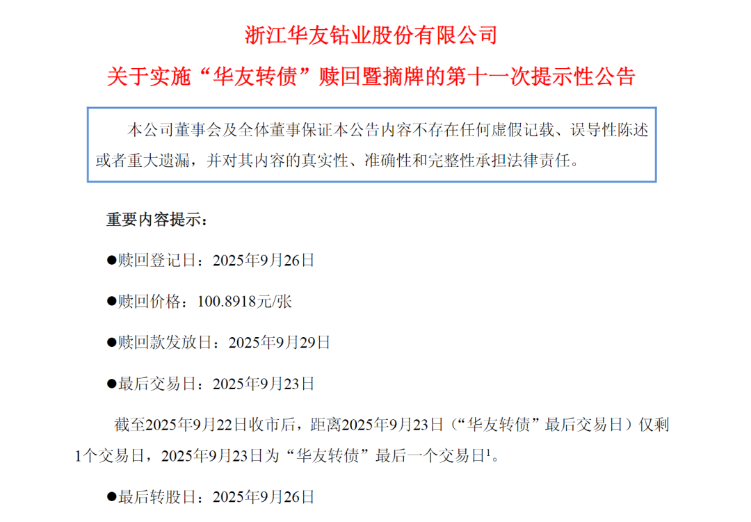 最后交易日!请注意 转股!