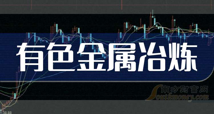 河南：到2027年有色金属行业工业增加值增速保持在6%以上