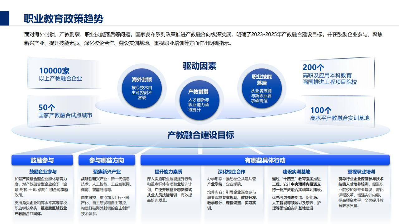 2025AI安全行业竞争分析及发展前景预测_拥有“如意行”驾乘险，出行更顺畅！,人保有温度