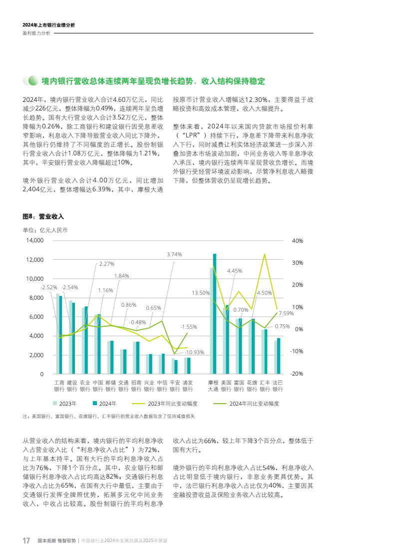 2025年地缘经济行业市场深度调研及未来发展趋势_拥有“如意行”驾乘险，出行更顺畅！,人保有温度