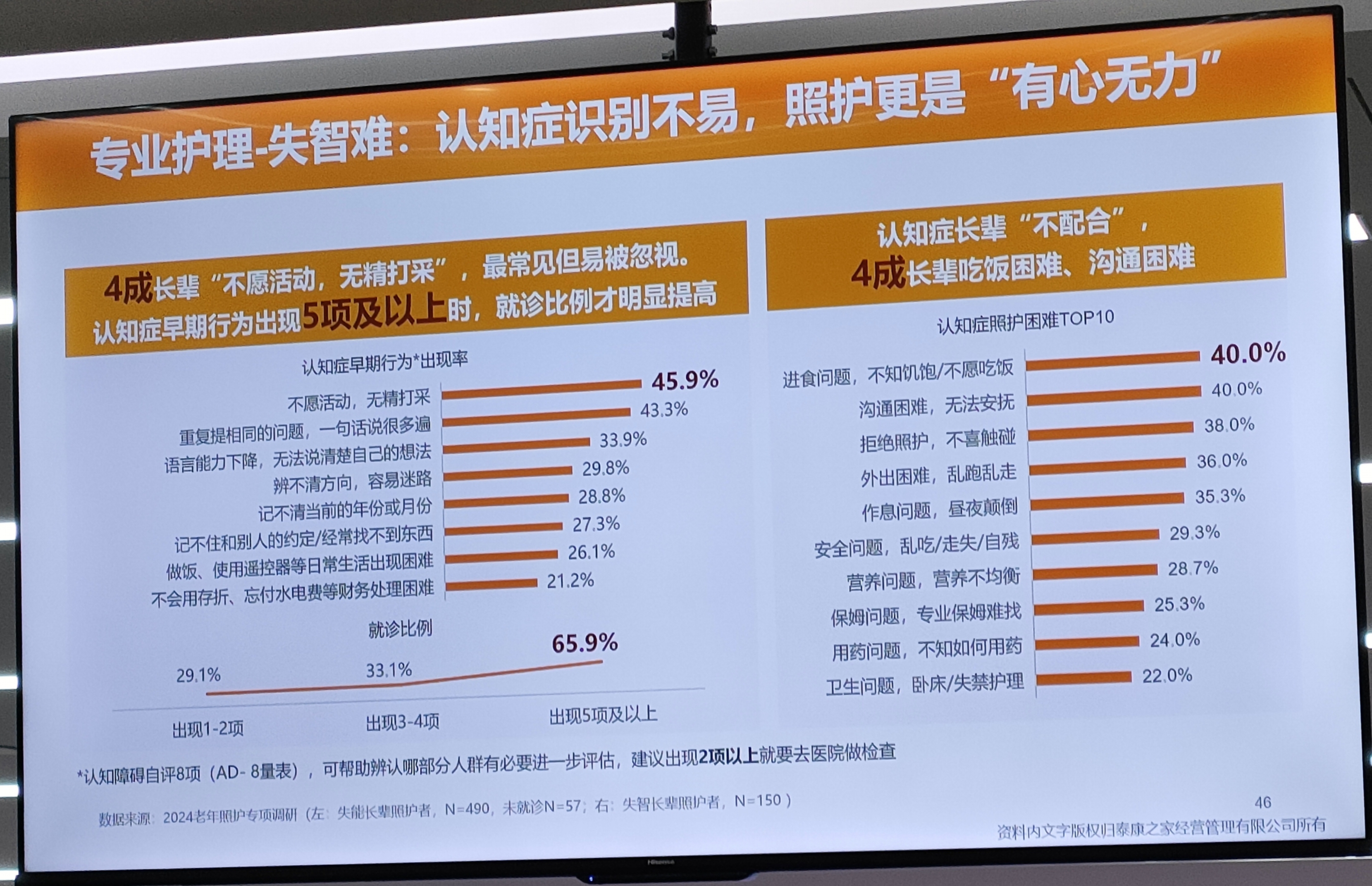 中国洗护用品行业:现状洞察、前景展望与趋势研判_人保伴您前行,人保服务