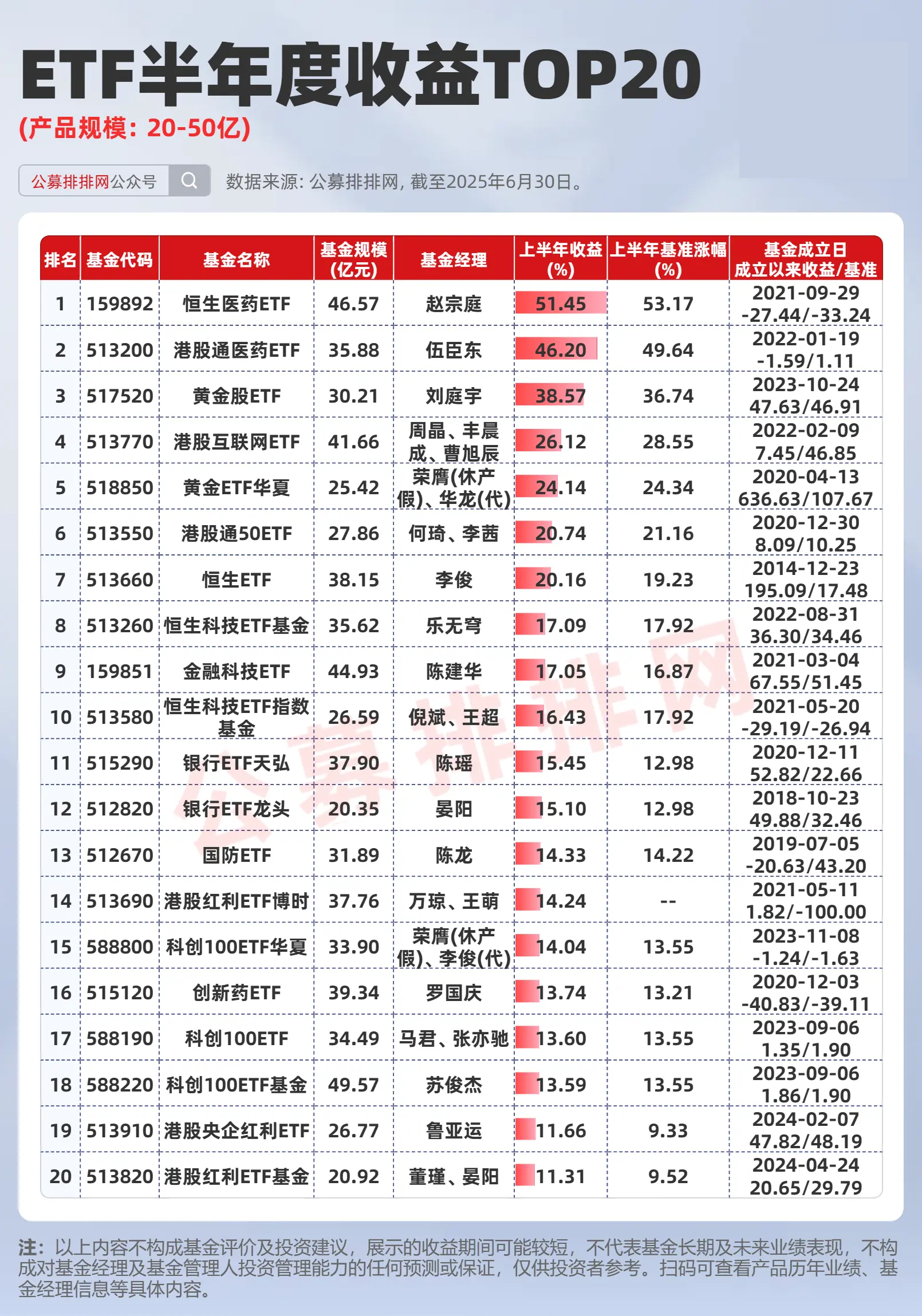 买盘回归！全球国债本月“杀出空头重围”