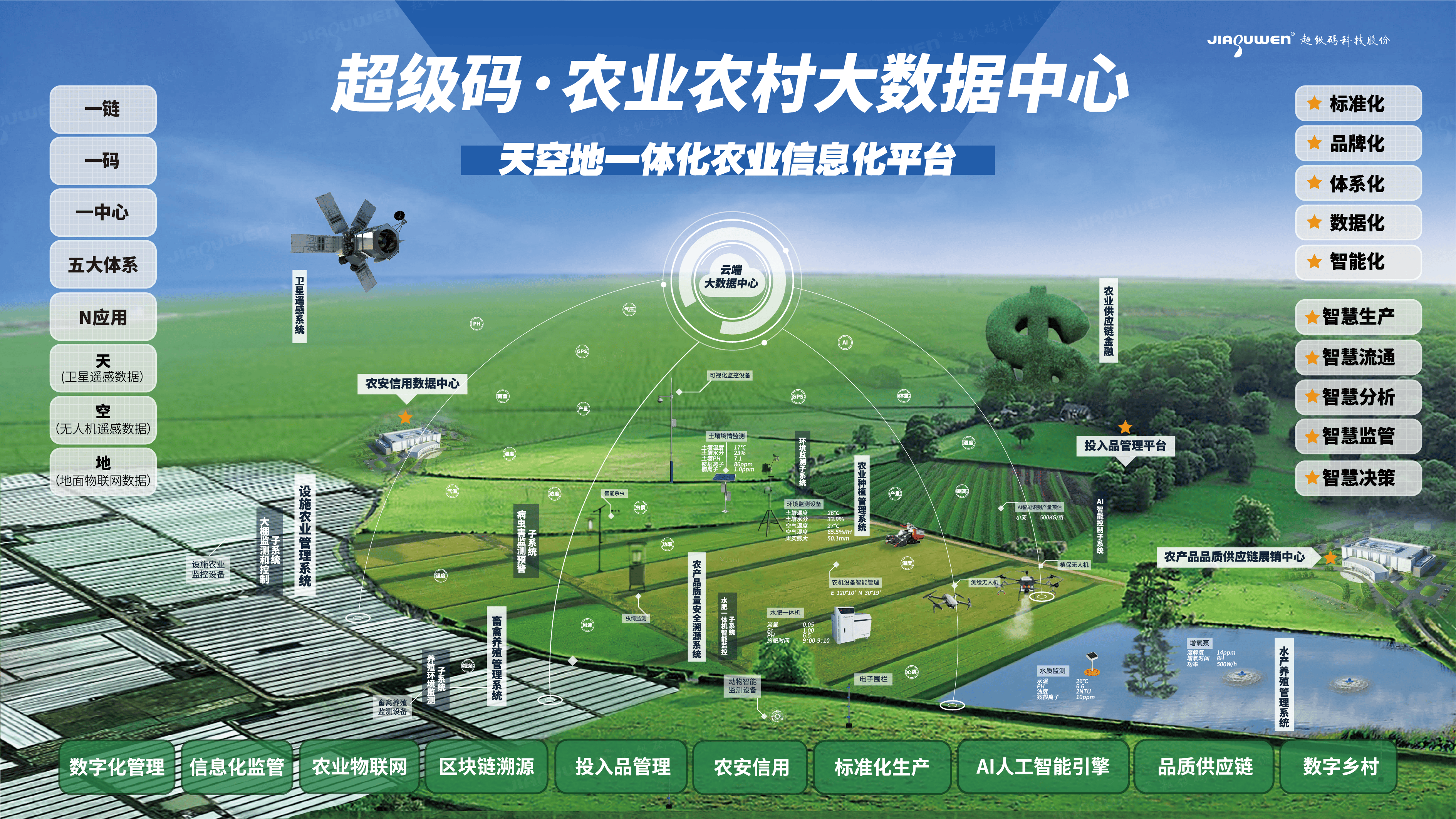 实现效率与绿色“双跃迁”:西门子工业AI助力中国高质量发展