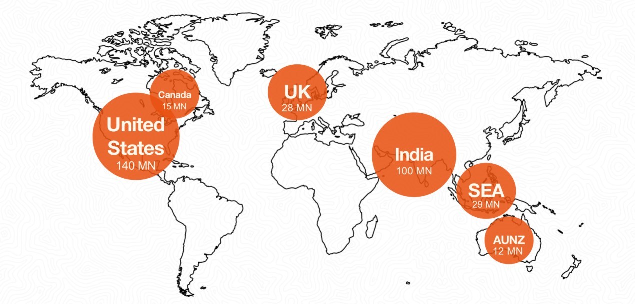 贝恩公司：「双11」中国电商加速全球布局，出海面临三大挑战