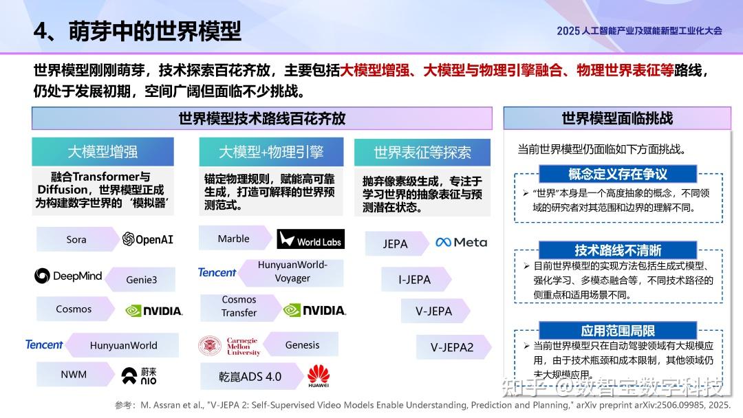 中国信通院人工智能所联合发布《大模型一体机应用研究报告(2025年)》