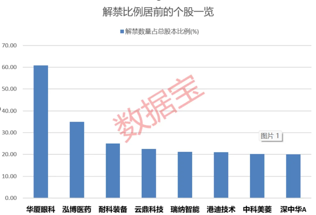 因赛集团终止重大资产重组事项;清越科技被中国证监会立案|公告精选