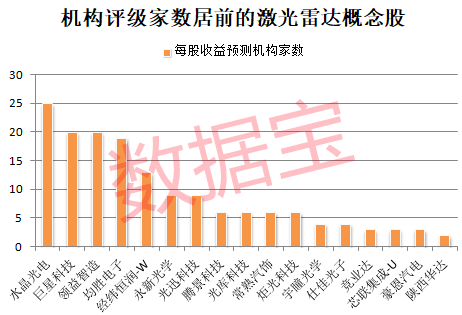 20%涨停!创新药,大爆发!