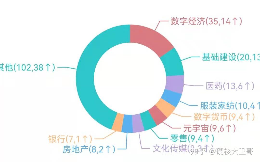 5家银行共领2.15亿元罚单;平安人寿增持农业银行H股 | 金融早参