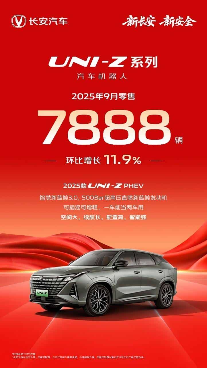 长安汽车：10月份新能源汽车销量同比增长36.14%