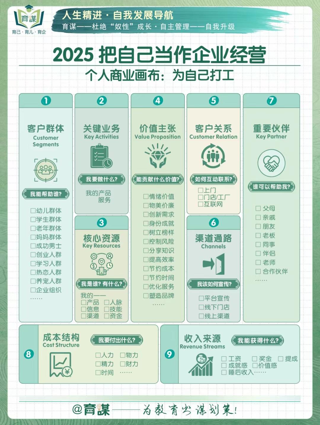 人保服务,人保财险 _2025短视频产业:正经历从"规模扩张"到"价值创造"的深刻转型