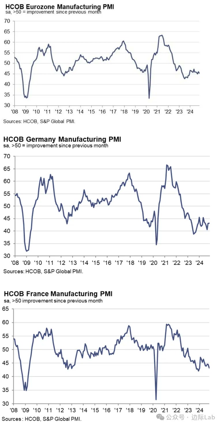 10月三大重点行业PMI保持扩张 四季度料将发力投资补短板
