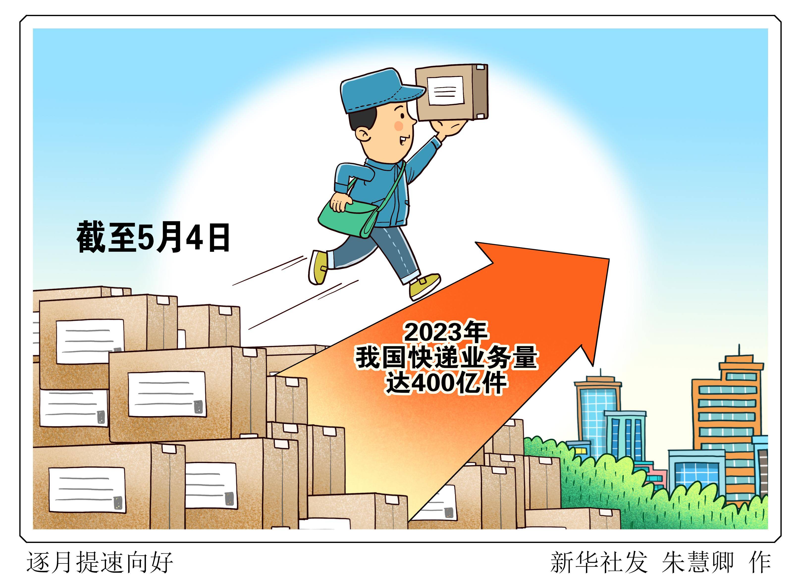 城投债10月发行规模同比下降9.38%至4400亿，化债提速与转型深化并进