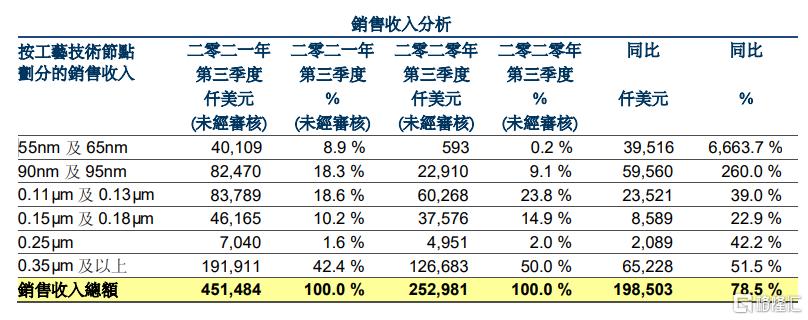 青岛啤酒Q3营收转跌，终止收购即墨黄酒，“啤+黄”战略遇阻