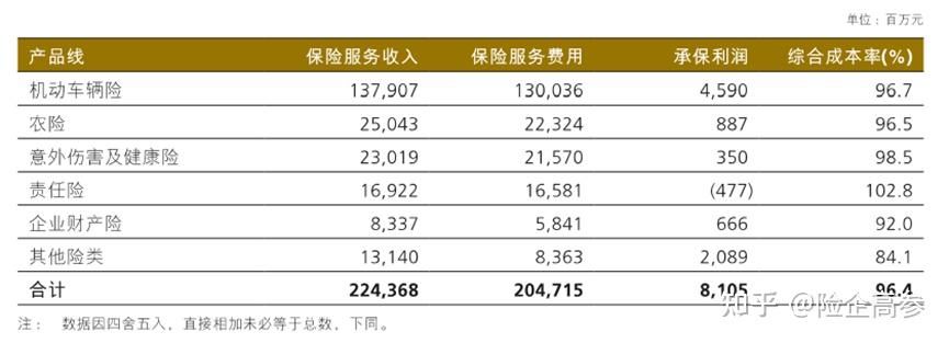 2025新媒体行业发展现状及市场规模、趋势分析_保险有温度,人保服务 