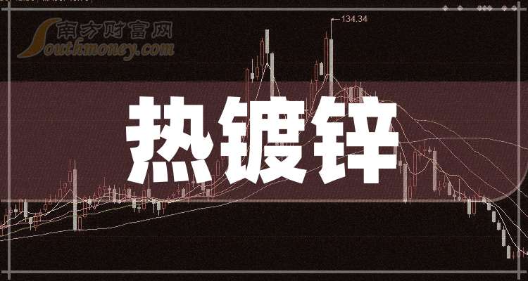 锌业股份：目前，公司生产经营情况正常