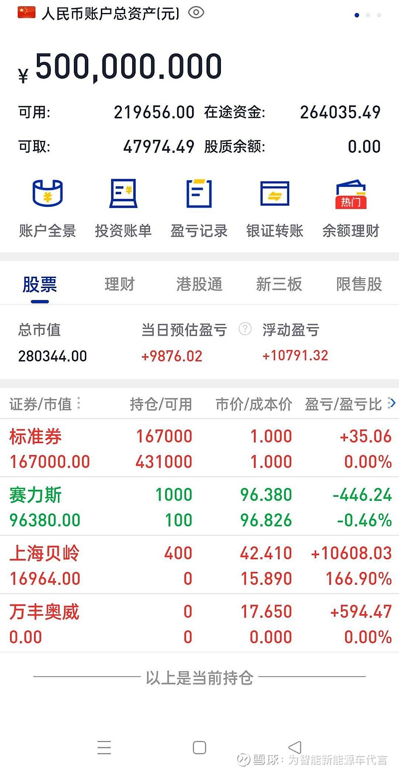 股东增持+险资重仓股出炉！