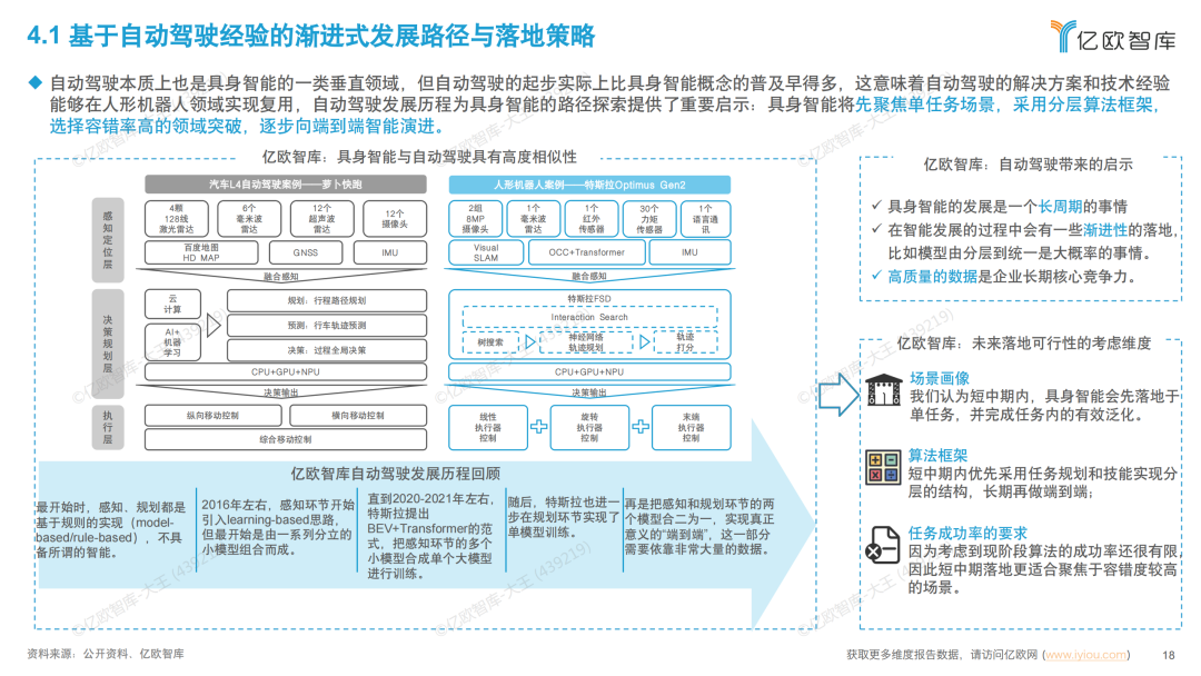 模型FG-CLIP2,撬动具身智能与商业增长