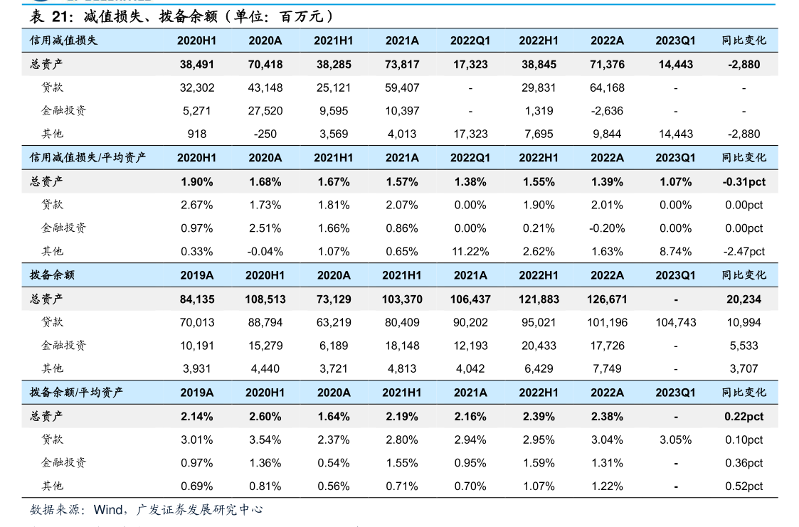 一博科技：领誉基石持股比例下降至5%以下