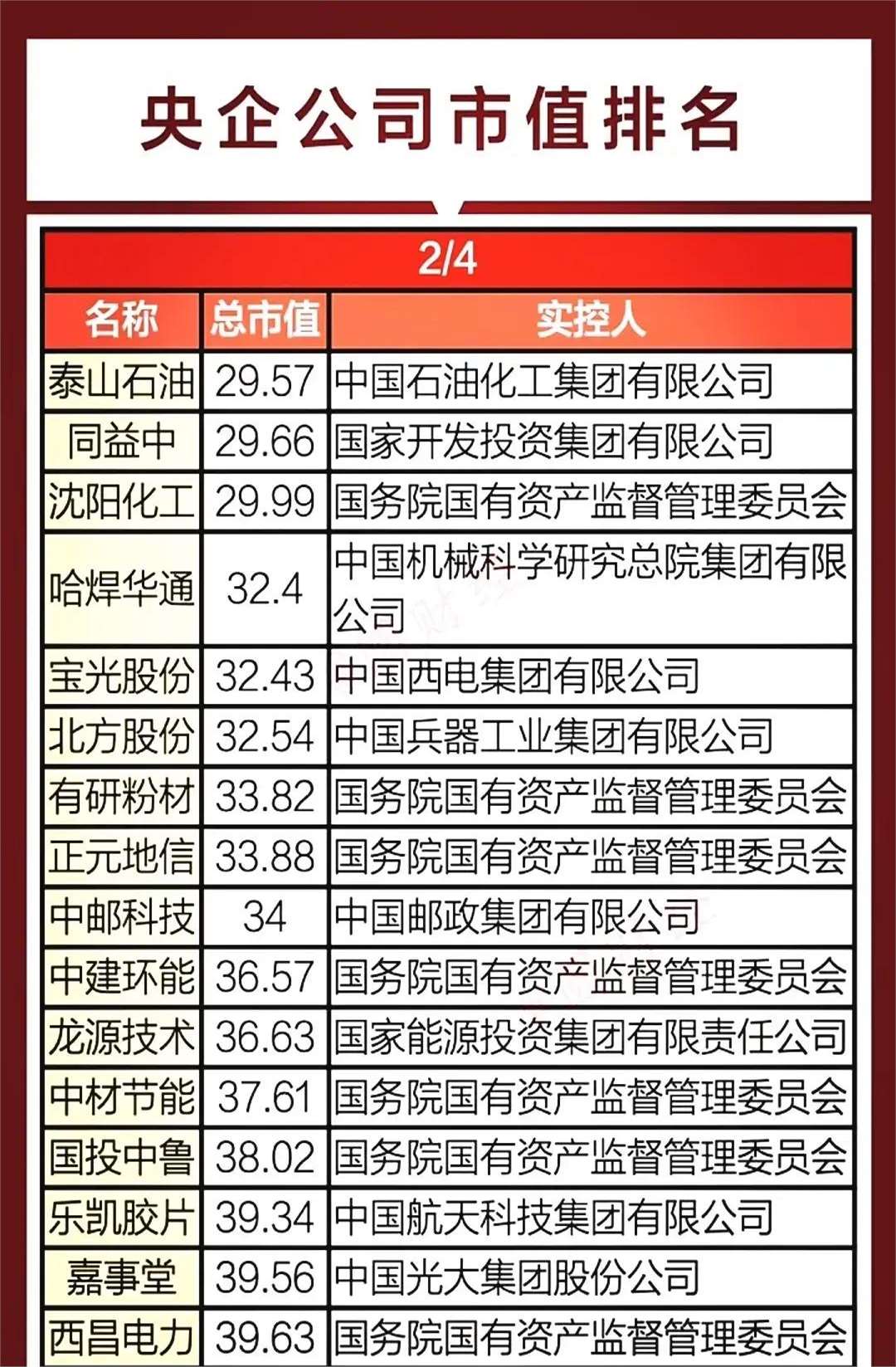 翰博高新(301321.SZ):部分董事、高级管理人员及特定股东拟减持股份