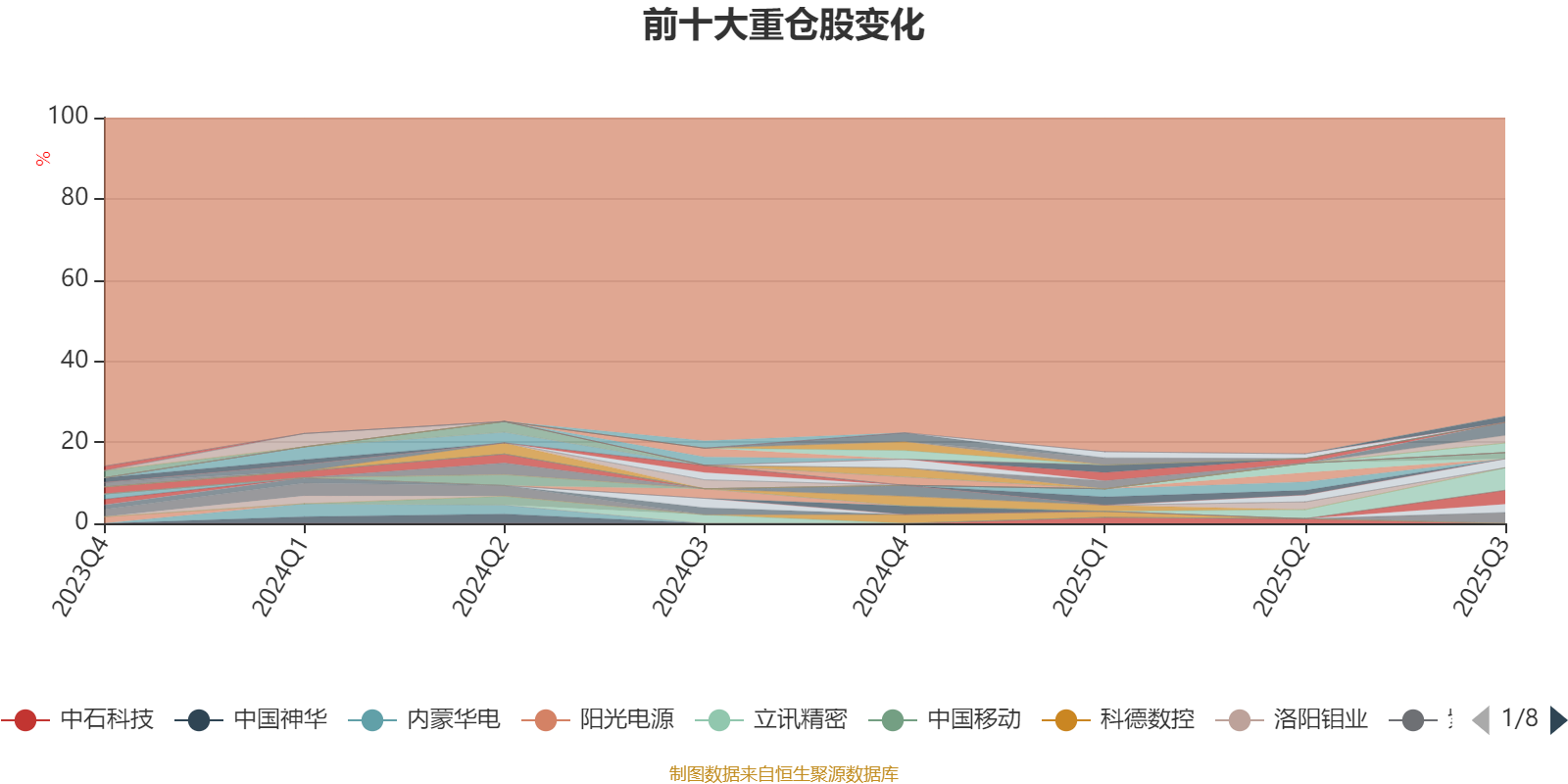 2025年按摩器械行业市场深度调研及发展趋势预测_人保财险 ,人保护你周全