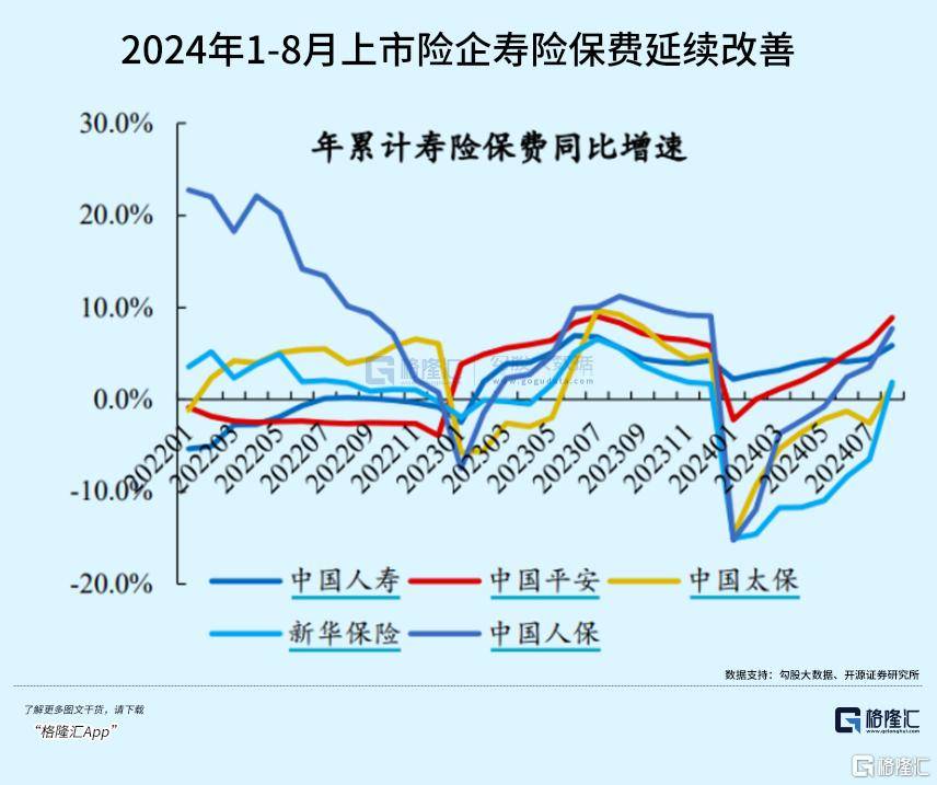人保服务,人保财险 _2025年电动车行业深度剖析：现状洞察、格局重构、趋势前瞻与十五五投资战略