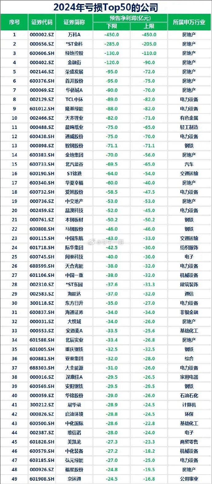 【财经分析】债市“科技板”半年记：发行规模1.38万亿元 精准滴灌科创领域