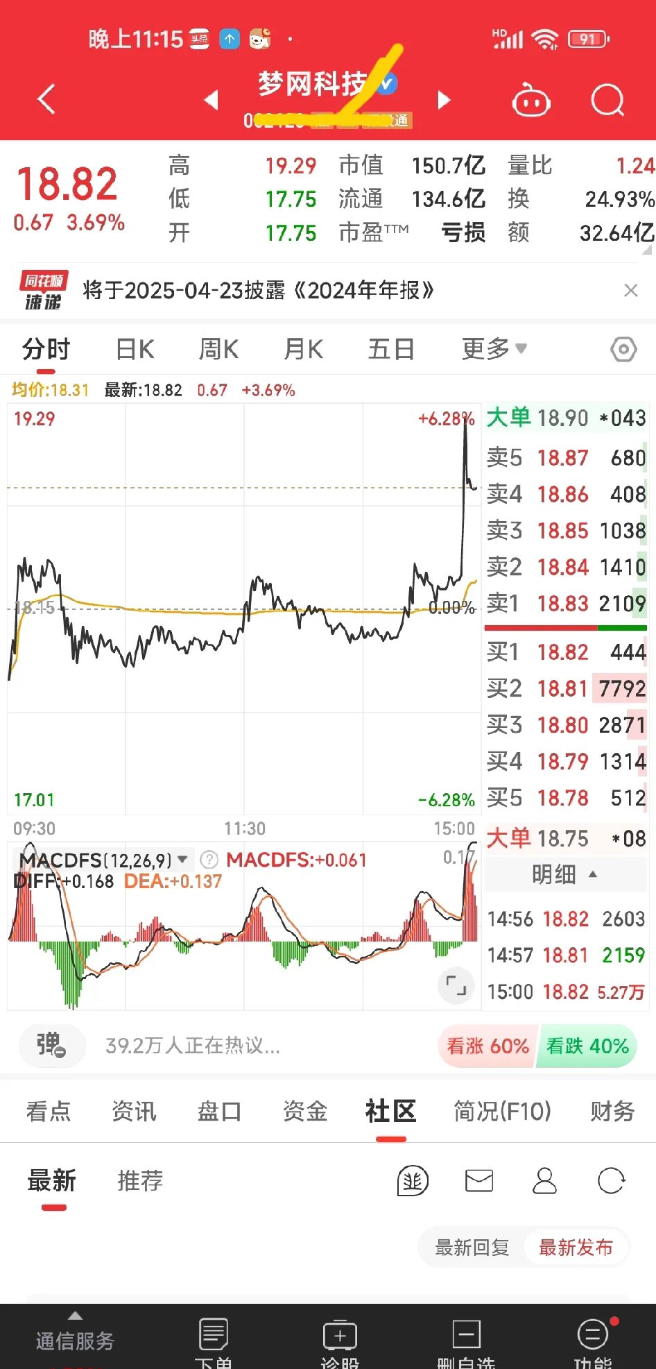 北交所新股N中诚上午收盘上涨174.21%