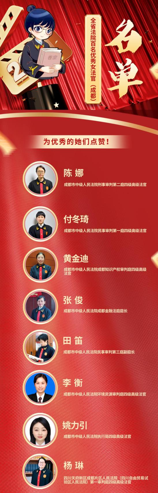 成都三大案例入选!《世界城市文化报告》最新版发布