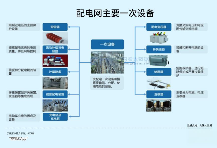 永福股份获得发明专利授权：“一种基于博弈理论的农村新能源多主体配电网规划方法”
