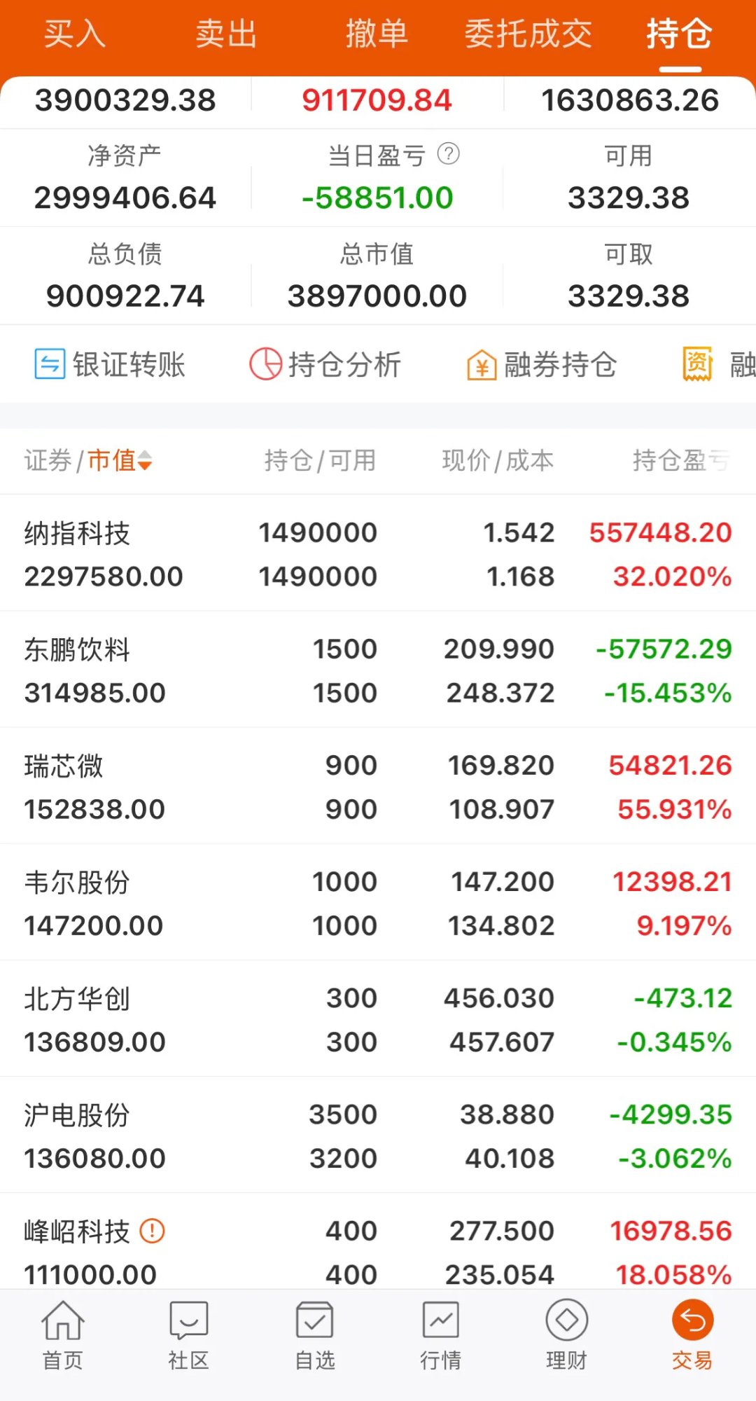 股价0.61元、市值仅剩2亿元，浙江杭州一上市公司锁定退市！曾连续3年财务造假被重罚，实控人被罚2800万元、10年市场禁入