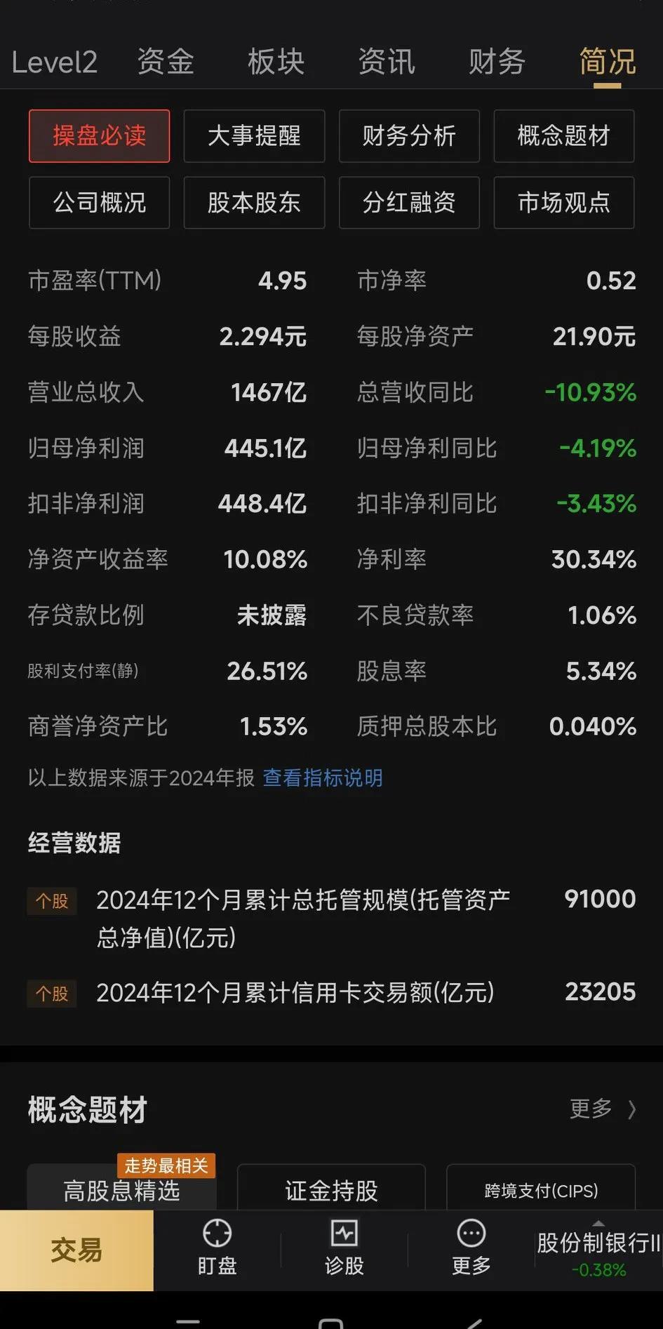 102.12亿元资金今日流出电子股