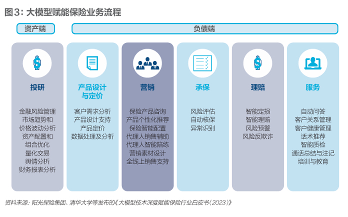 2025-2030年智能快递柜行业格局优化与龙头公司投资价值_人保财险政银保 ,拥有“如意行”驾乘险,出行更顺畅!