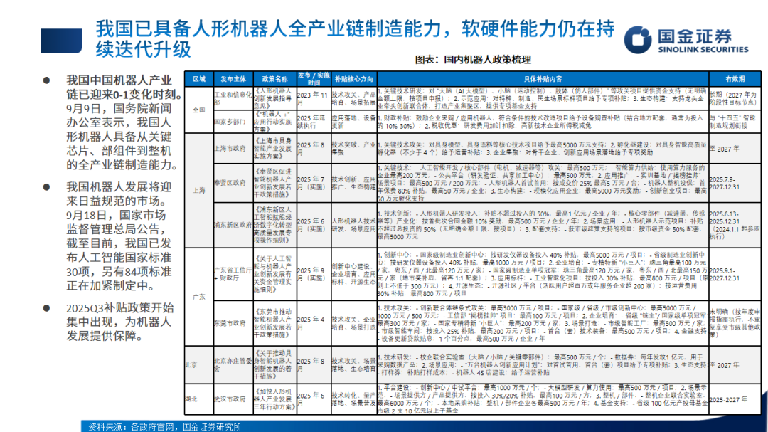2025-2030年智能快递柜行业格局优化与龙头公司投资价值_人保财险政银保 ,拥有“如意行”驾乘险,出行更顺畅!