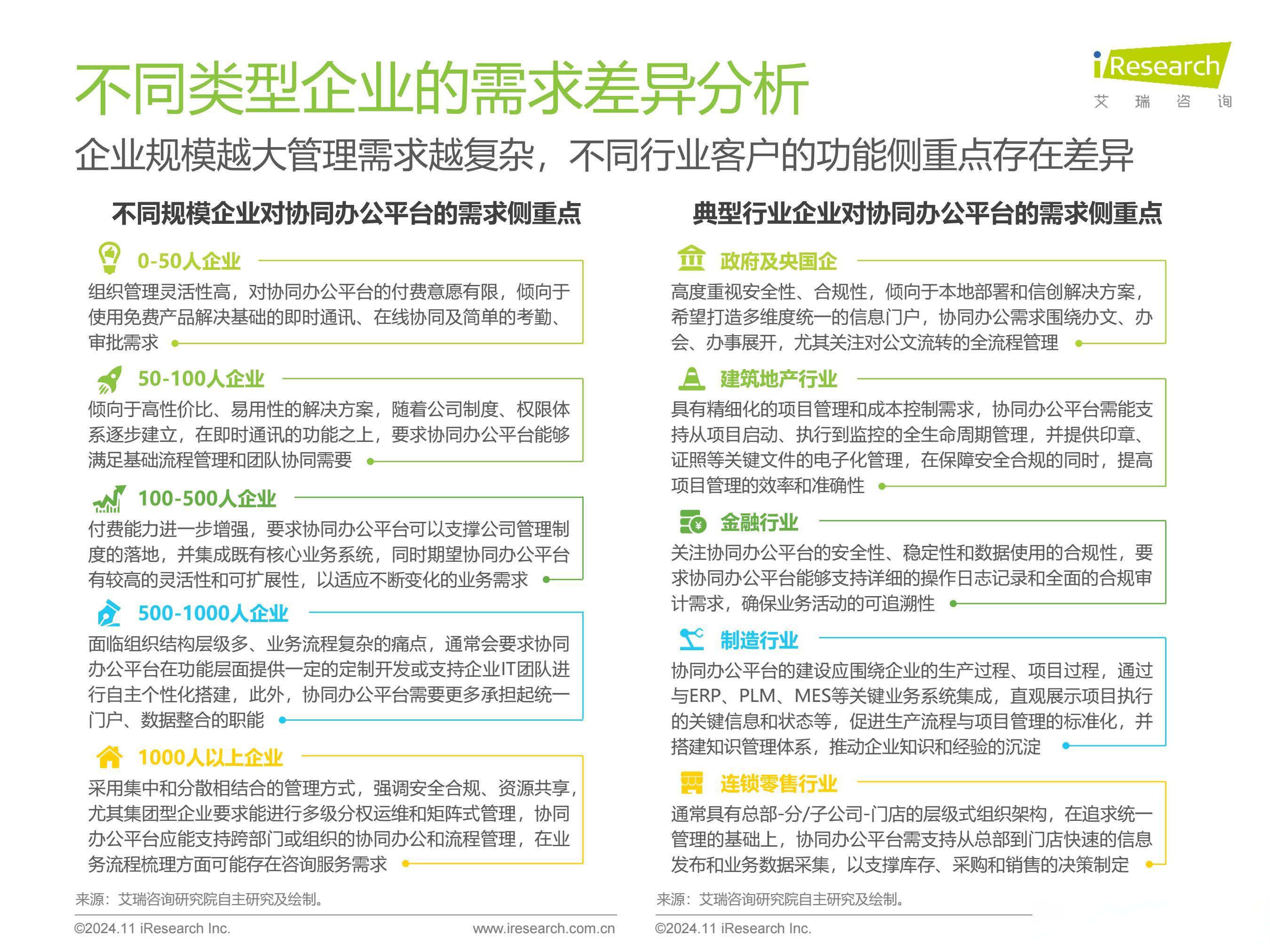 协同推进制造与服务深度融合