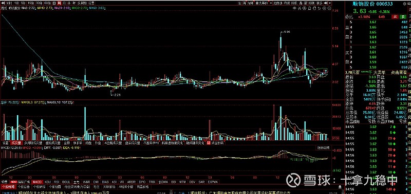 顺钠股份录得4天3板