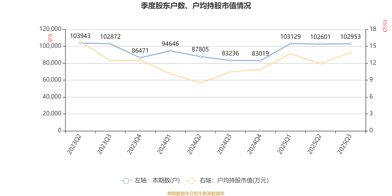 秦川机床：控股子公司拟增资扩股并引入新的投资者