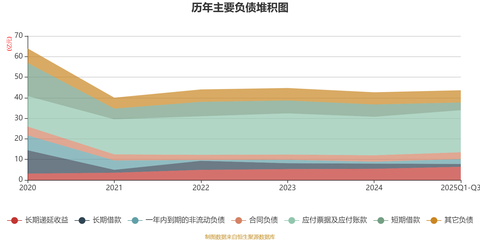 秦川机床：控股子公司拟增资扩股并引入新的投资者