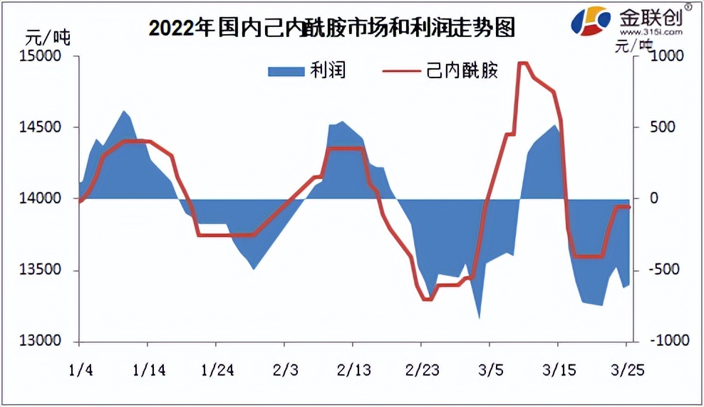 盛天网络：Q3收入缩水，商誉减值致亏损加剧，AI产品难扛营收大旗