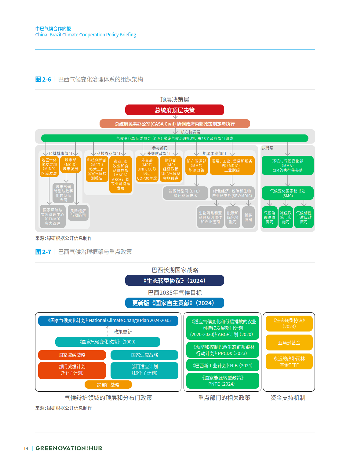 全球及中国LNG冷能利用及产业集群发展分析2025_人保车险 品牌优势——快速了解燃油汽车车险,人保服务