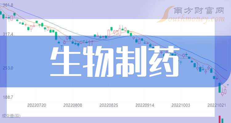 兆易创新大宗交易成交7.55万股 成交额1716.95万元