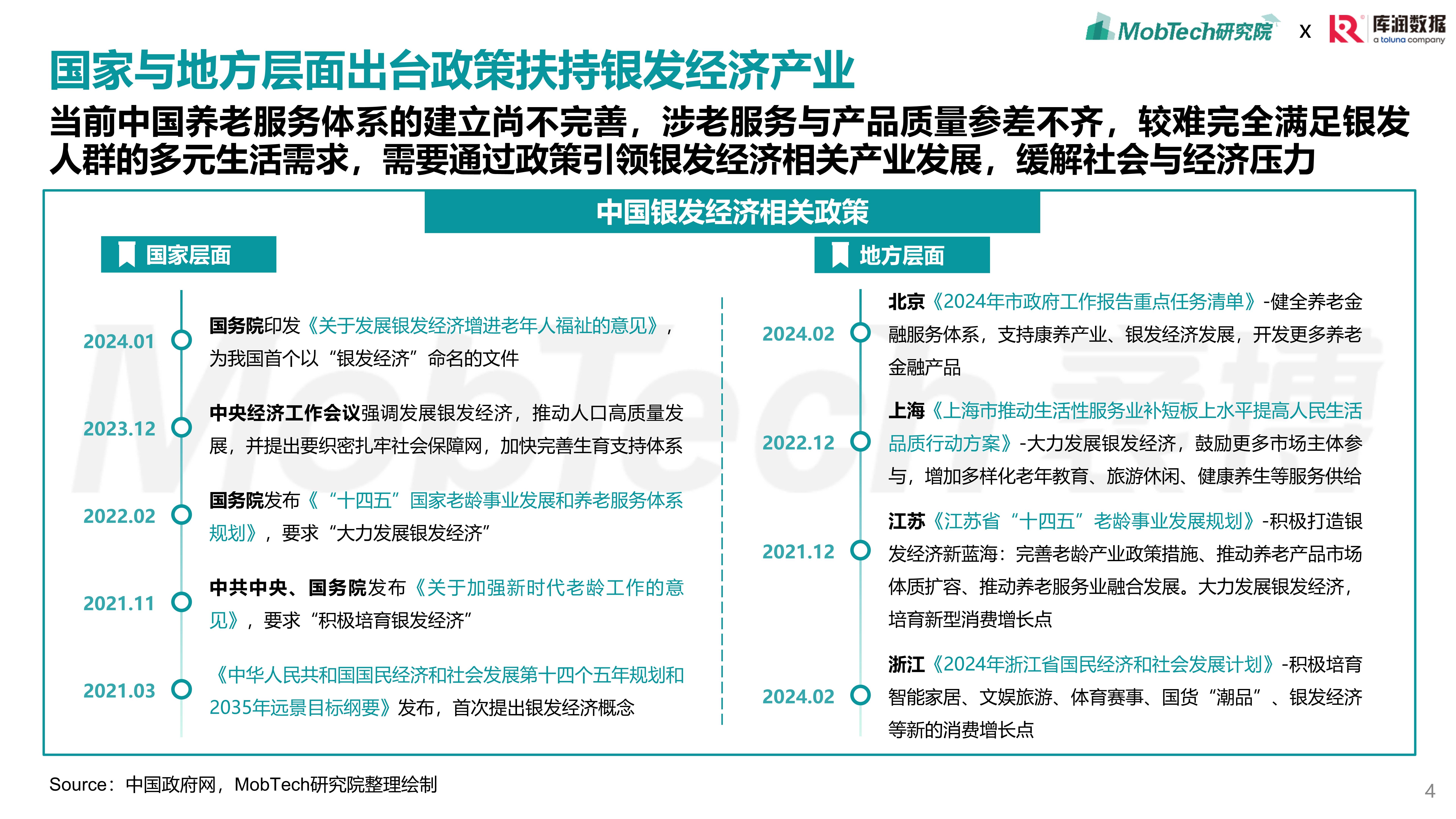 植入材料行业发展现状及市场供需格局分析2025_人保服务 ,人保有温度