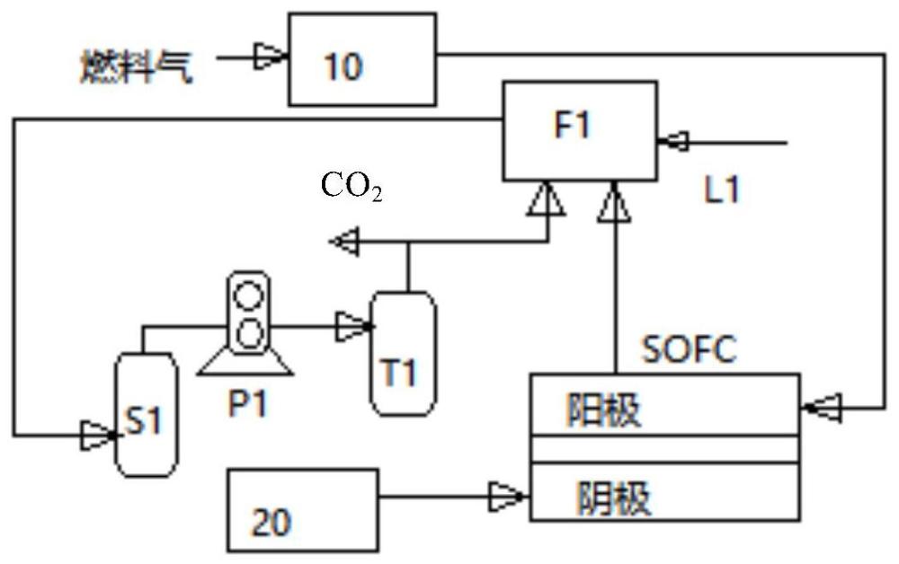 冰轮环境：与西安交大合作研发SOFC关键技术