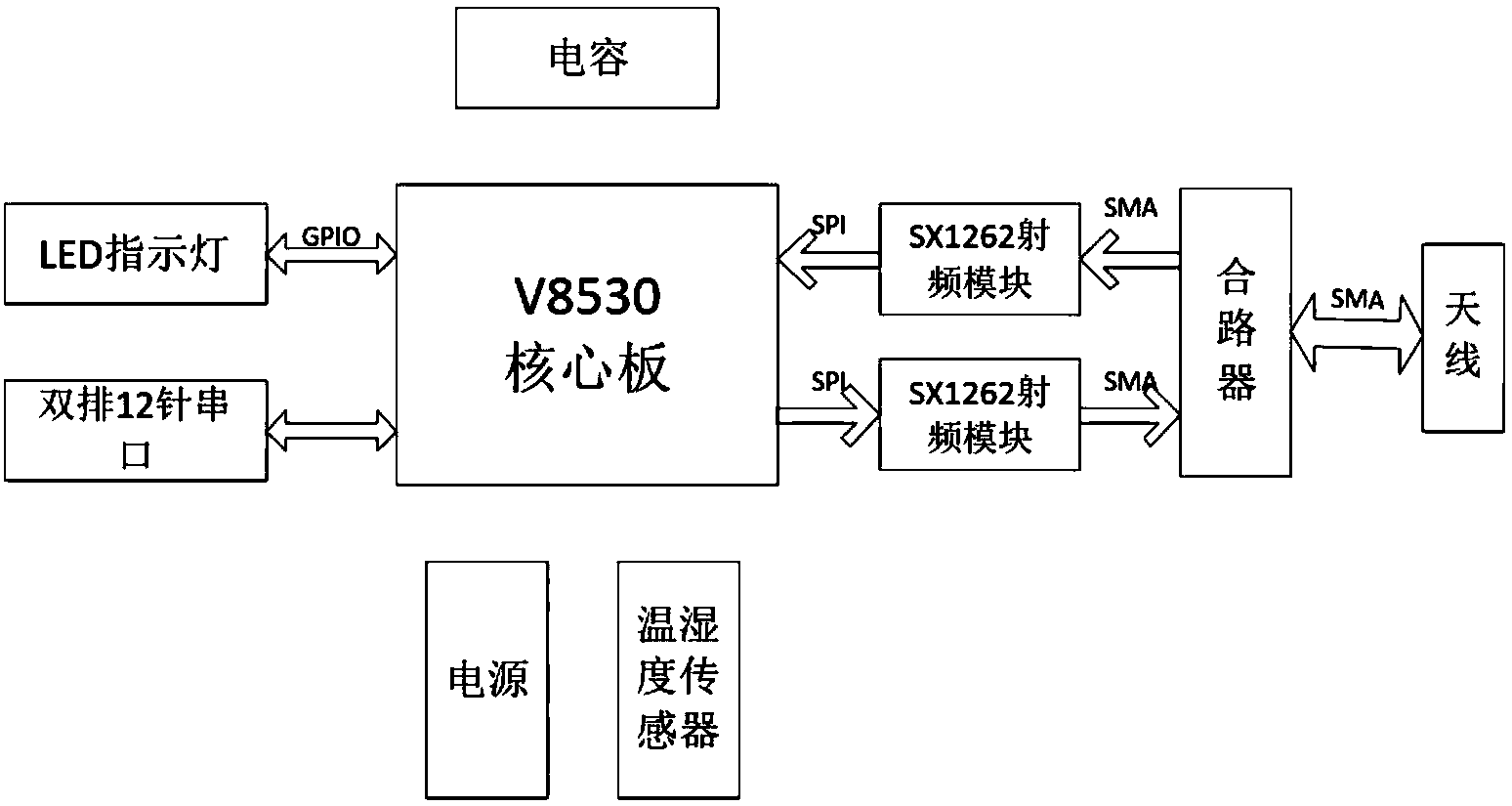 海信家电获得实用新型专利授权：“功率模块及电子设备”