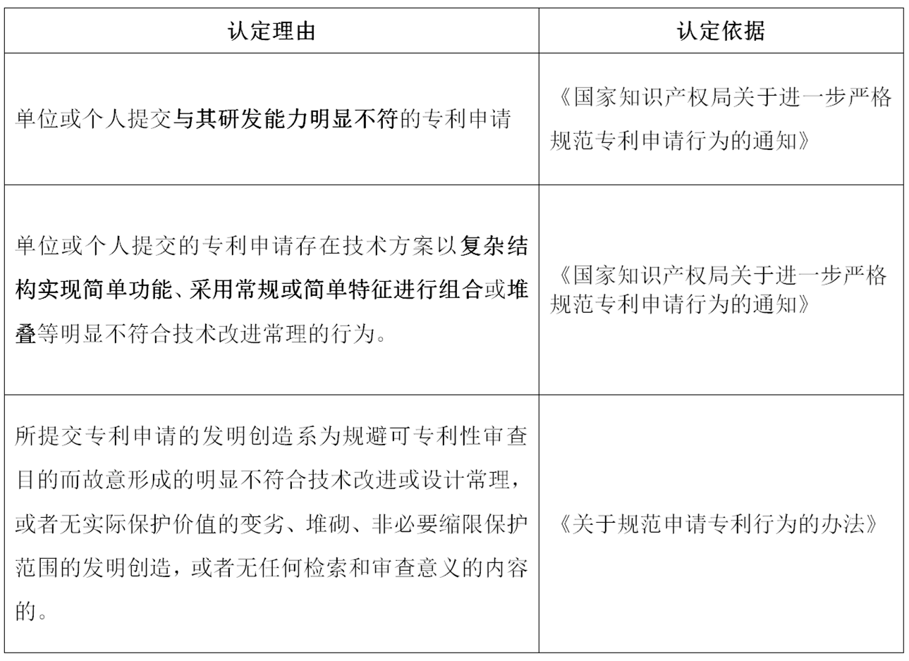 海信家电获得实用新型专利授权：“功率模块及电子设备”
