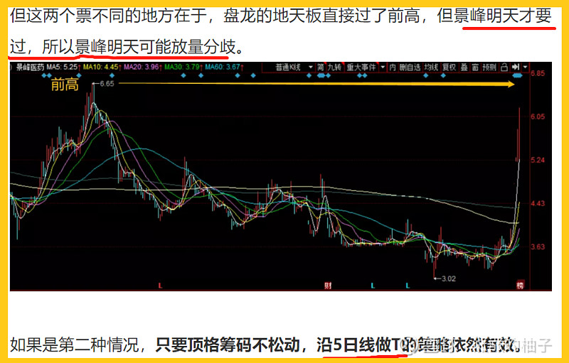 漫步者:接受中信建投证券等投资者调研