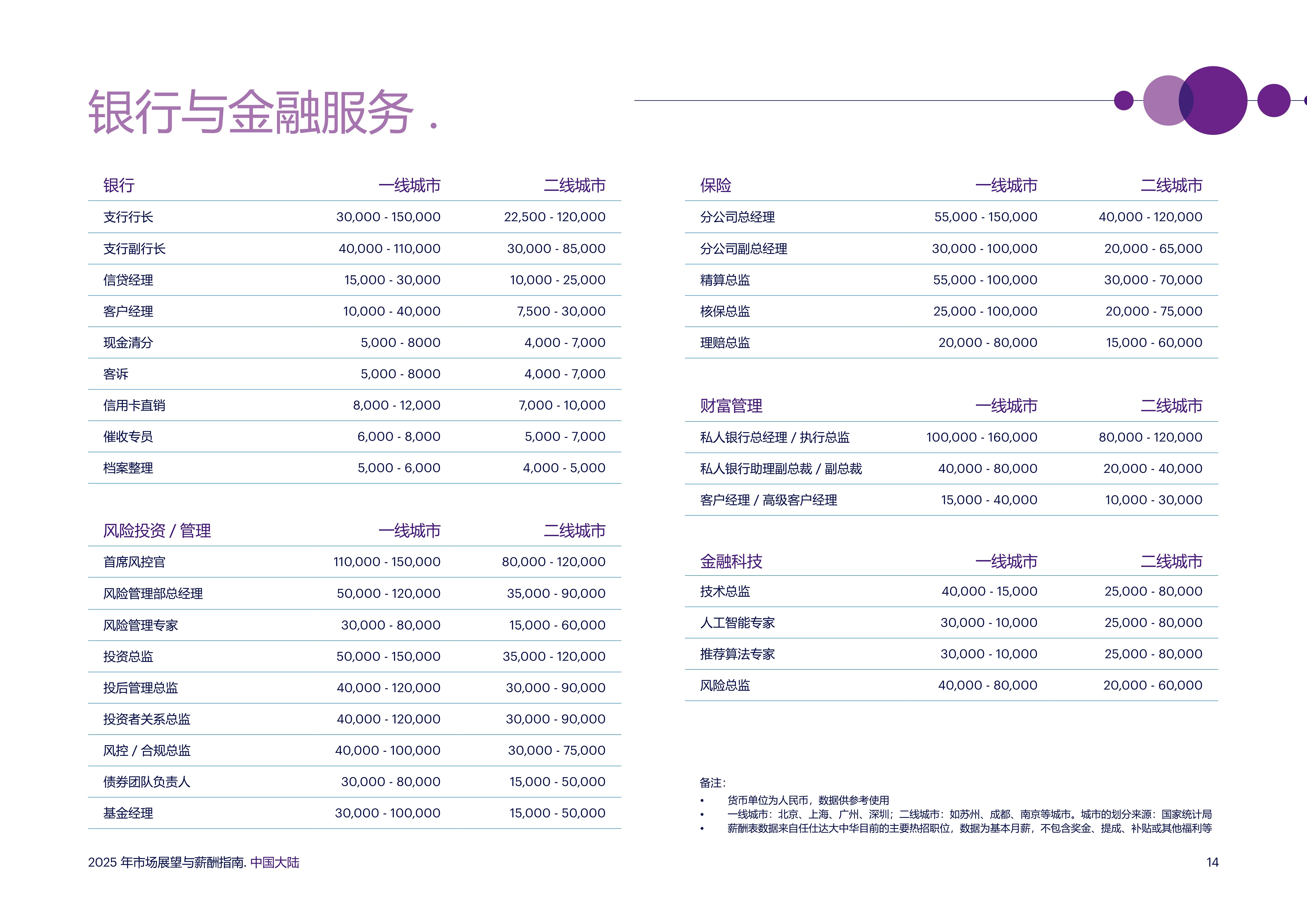 保险有温度,人保车险_2025年高性能复合材料行业市场分析及发展前景预测