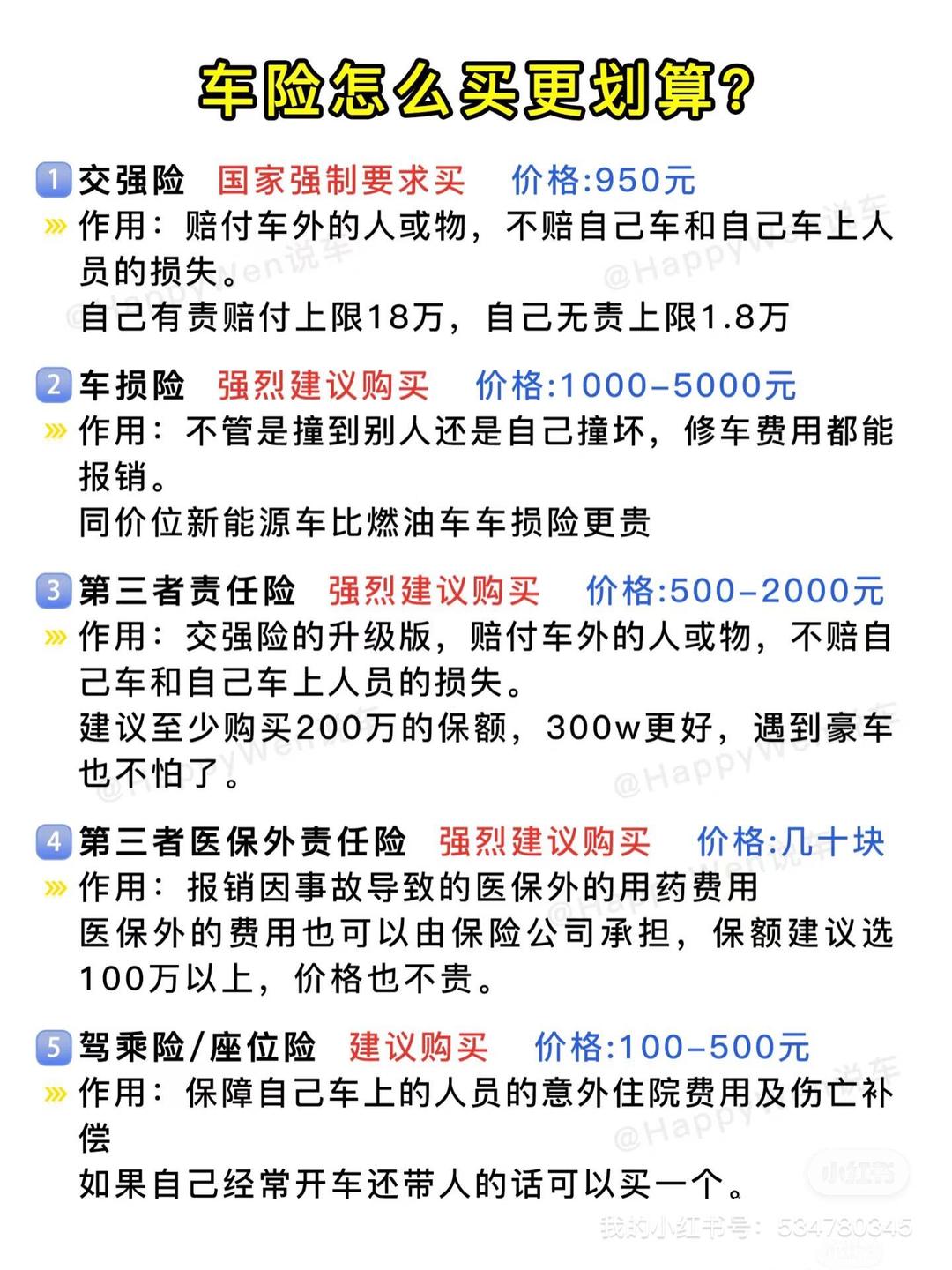 2025年明胶行业市场深度调研及投资战略研究_人保车险 品牌优势——快速了解燃油汽车车险,人保服务