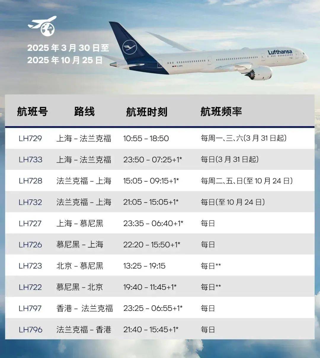 多家航司发布日本航线客票处理通知:机票可免费退改