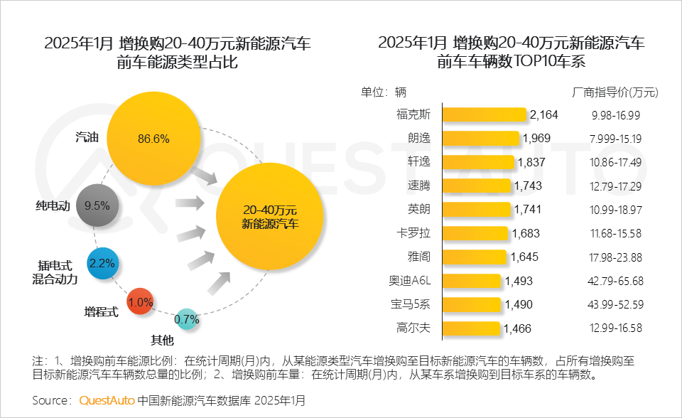 2025年TPMS行业市场深度调研及发展趋势预测_人保伴您前行,拥有“如意行”驾乘险,出行更顺畅!