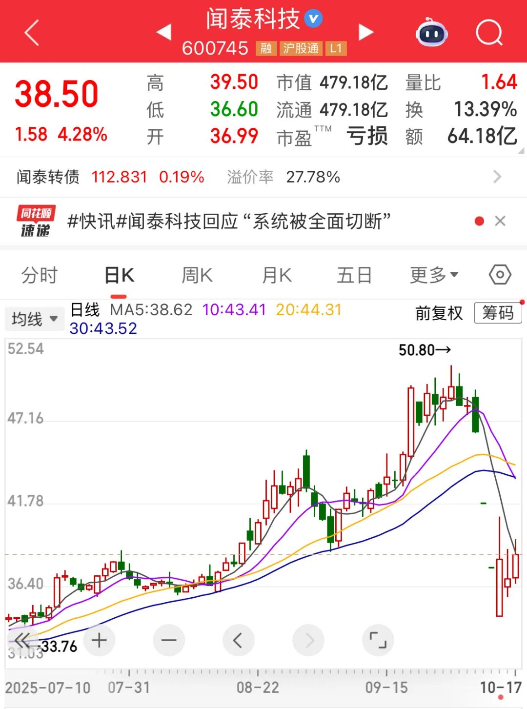 多只牛股，最新公告！